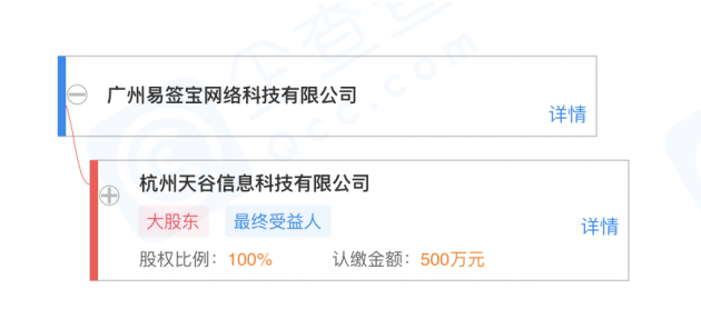 阿里旗下e簽寶關聯公司在廣州成立全資子公司，拓展計算機軟硬件設備批發業務