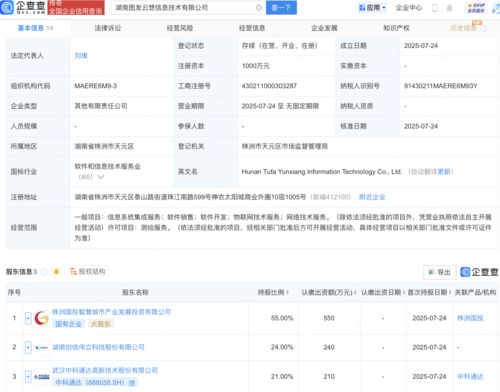 中科通達等聯合成立信息技術新公司，專注信息系統集成服務